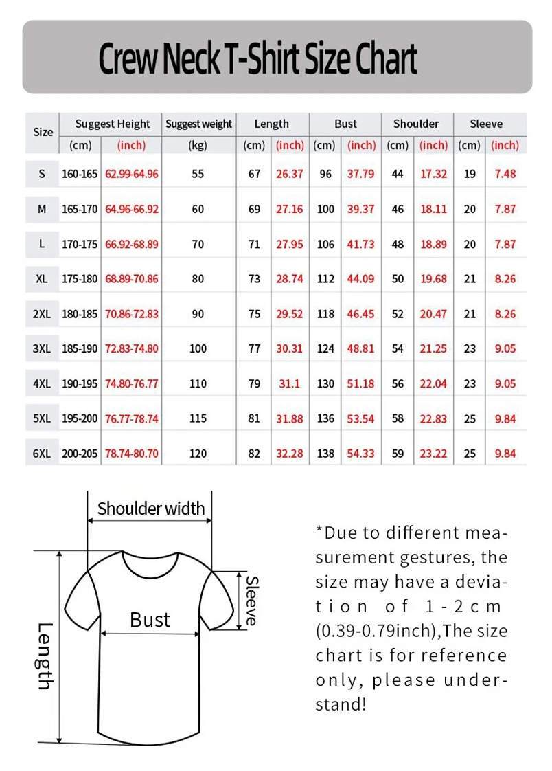 Bandai 2026 Paris Futbol Özel  - Summer Clothing In Paris incelemesi ve fiyatı